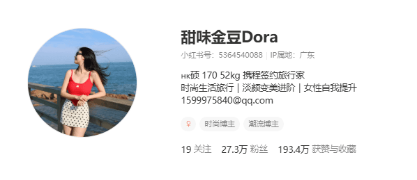 甜味金豆Dora campaign cover